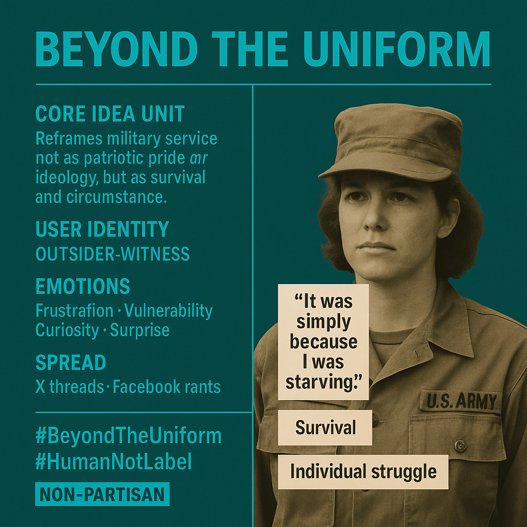 Beyond Uniform - Veteran